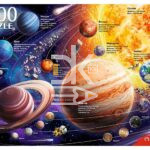 Пазл 1000 эл. Рыжий кот "СОЛНЕЧНАЯ СИСТЕМА"